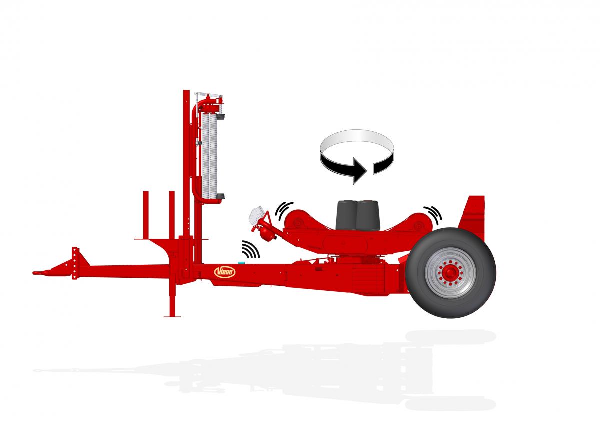 L’enrubanneuse tourne plus vite chez Vicon. photo: Vicon