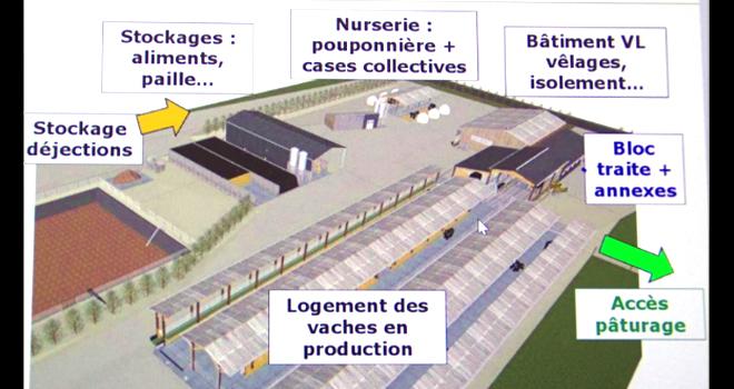 L'un des projets de RMT bâtiment de demain a été de construire des prototypes virtuels. Ici, un bâtiment dont l'axe majoritaire est un coût raisonné. CP : DR